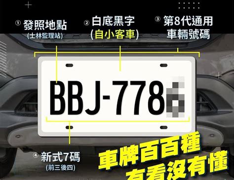 車牌q開頭|車牌英文字母代表什麼？一篇整理車牌知識、特殊車牌。